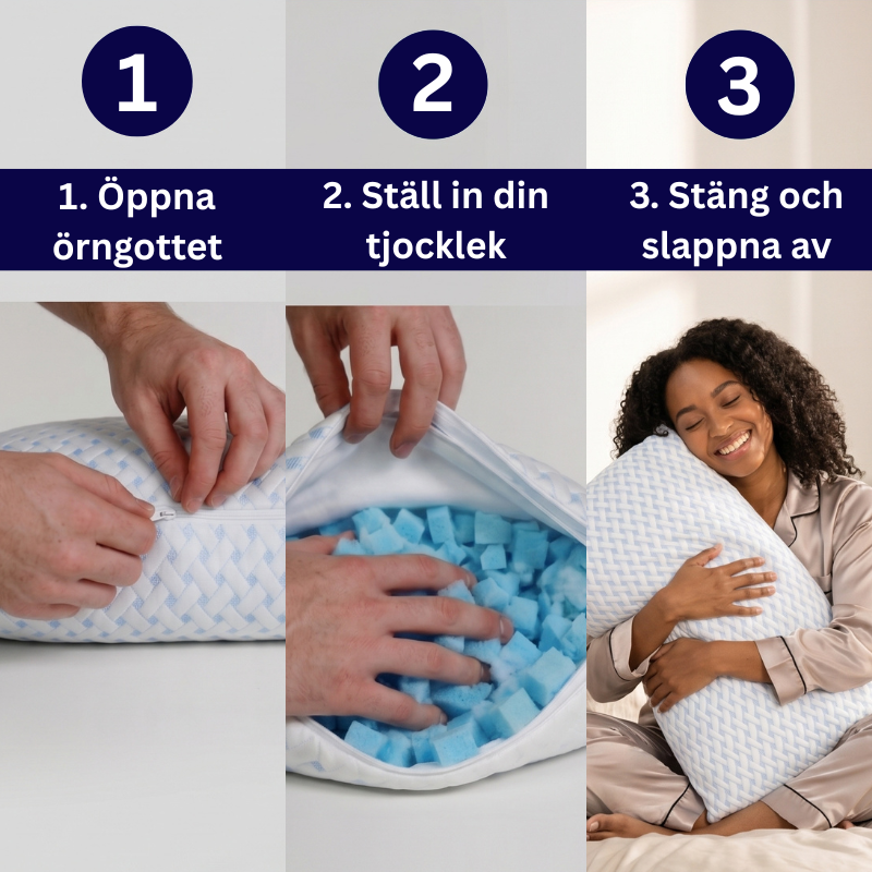 Tre steg: öppna överdraget, anpassa höjden, dra igen och slappna av